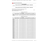 QNR-壓敏電阻-CUL證書(shū)